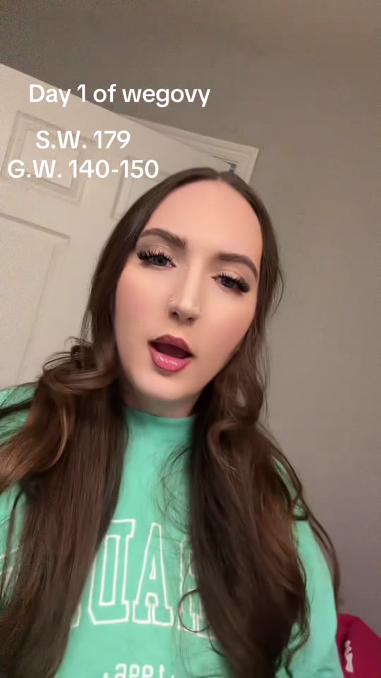 Starting Wegovy: what day-one TikTok posts get right and wrong
