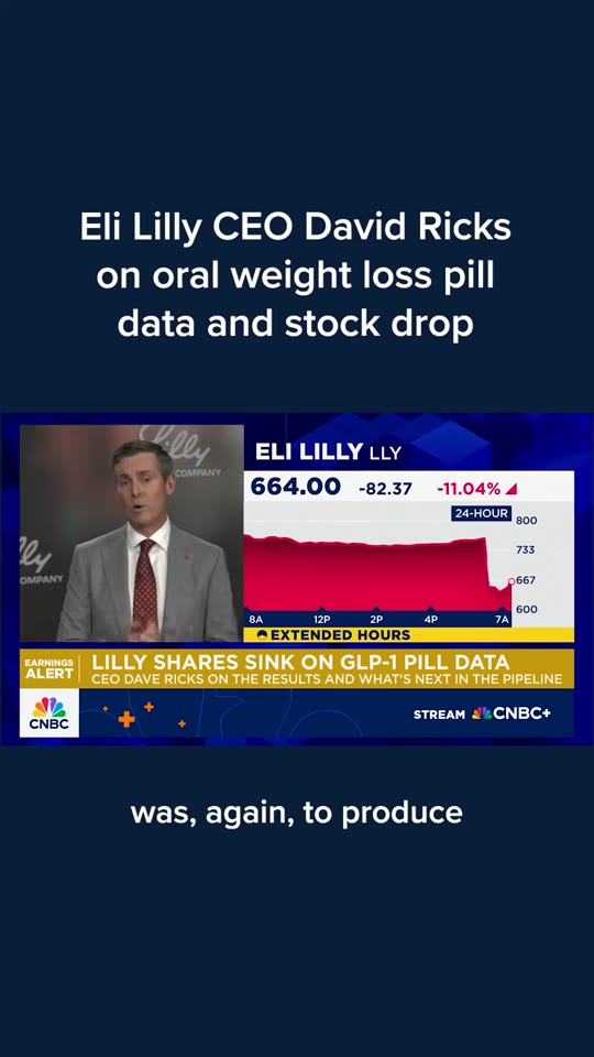 Orforglipron oral GLP-1: what the early data actually shows