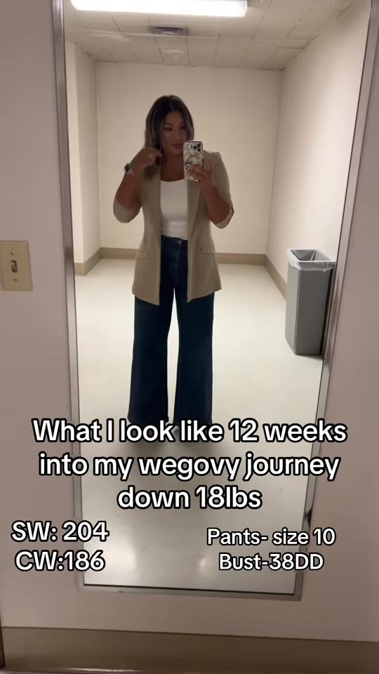 Semaglutide weight loss journey claims: what the data says