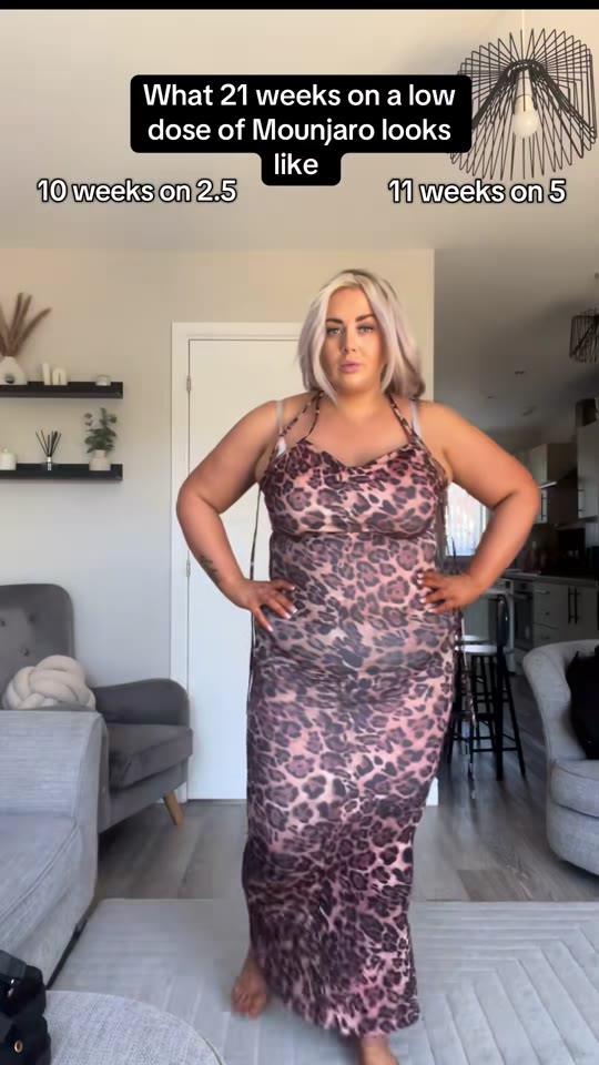 Mounjaro weight loss journey claims: what the data shows