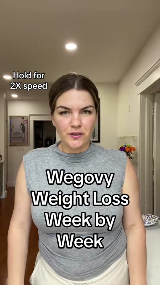 Sierra's Wegovy weight loss tracking looks about right