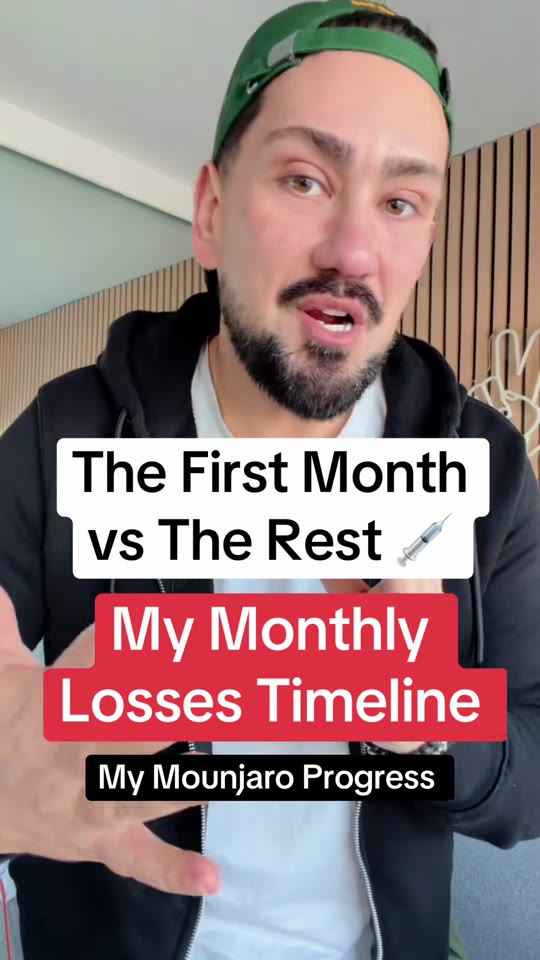 Mounjaro weight loss timelines: what the data actually shows