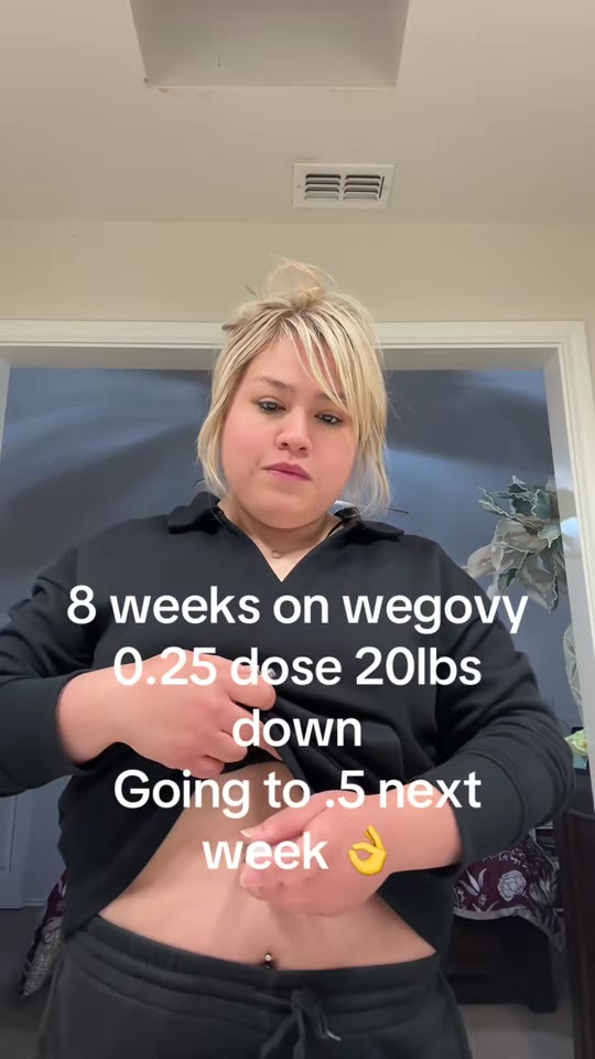 GLP-1 weight loss claims on TikTok: what the data says