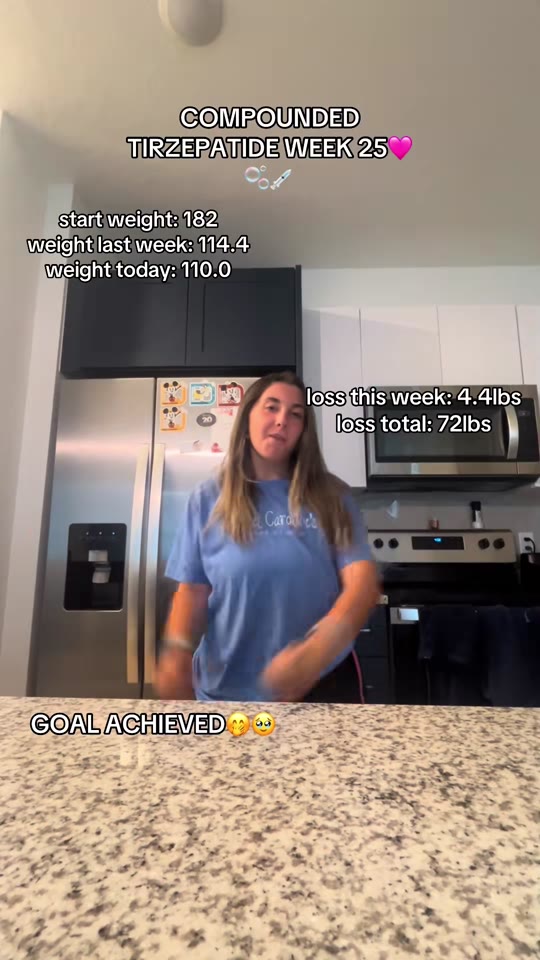 GLP-1 weight loss claims on TikTok: what's real vs. hype