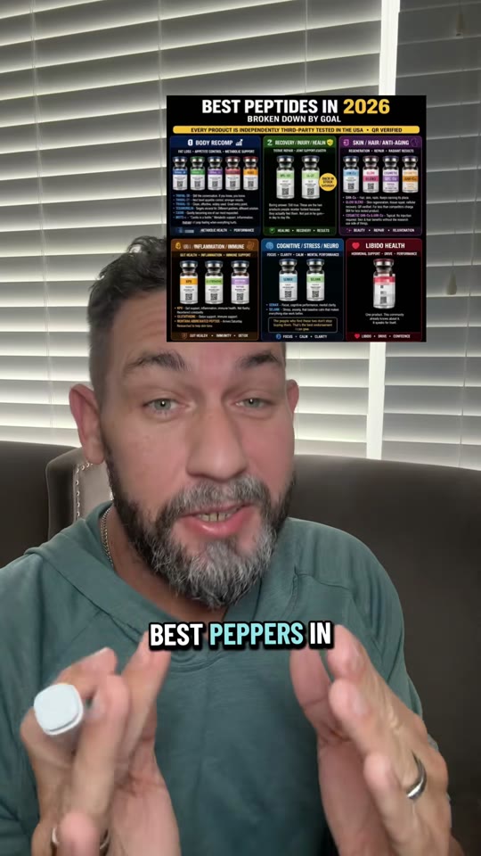 @trivial_bioworks's peptide therapy claims, fact-checked