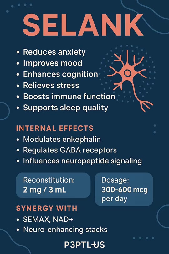 Selank for anxiety and focus: what the science actually supports