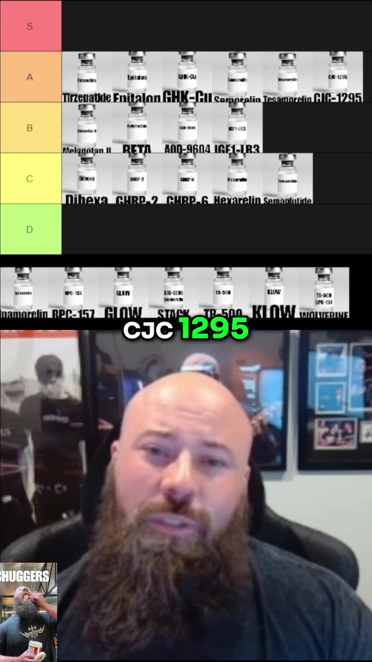 @chuggers's CJC-1295 review scores, fact-checked