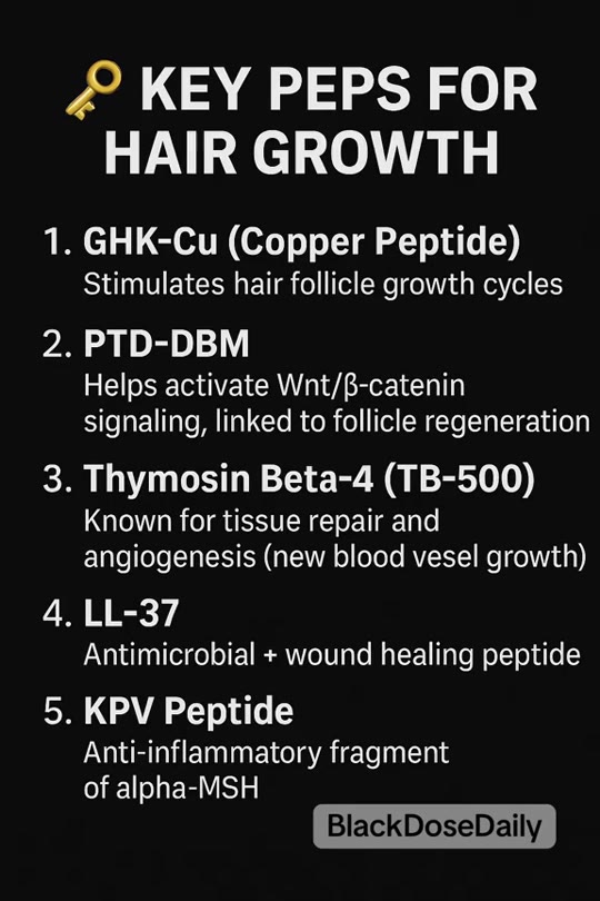 Peptides for hair growth: what the research actually supports