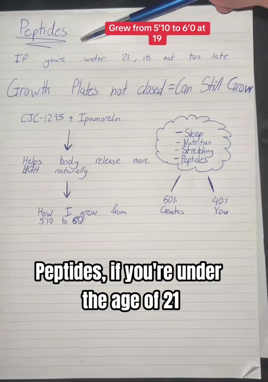 @therealdoctorzen's peptide growth claims, fact-checked
