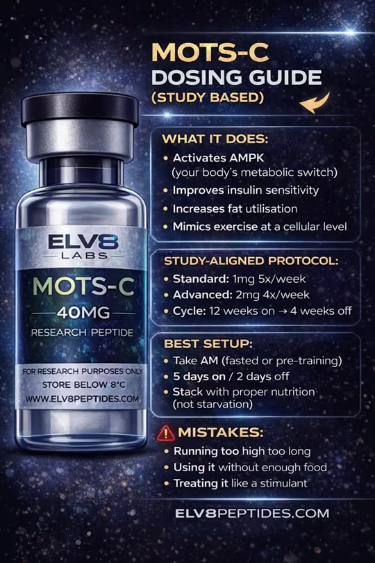 MOTS-c peptide claims: what the research actually supports
