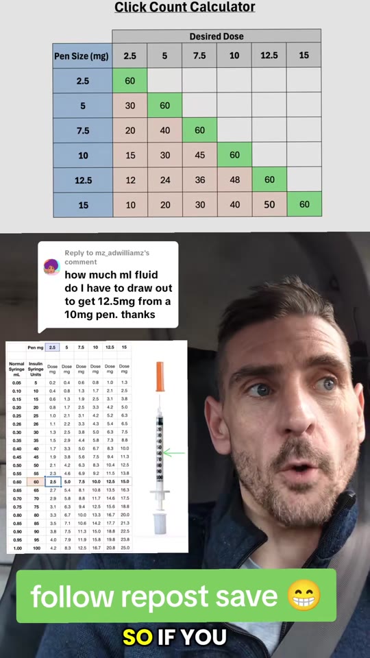 Peptide therapy TikTok claims: separating hype from actual evidence