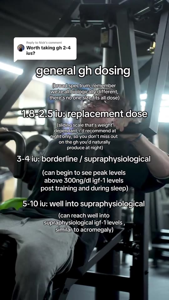 @dylanyack_'s MK-677 growth hormone claims fact-checked