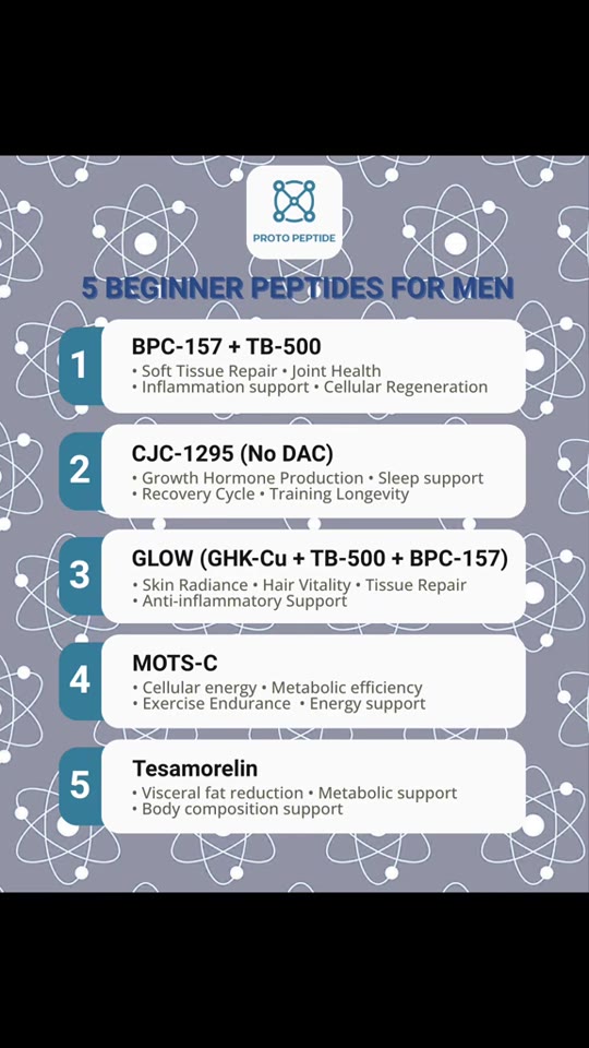 Peptide 'beginner cheat sheets' on TikTok: what the science says