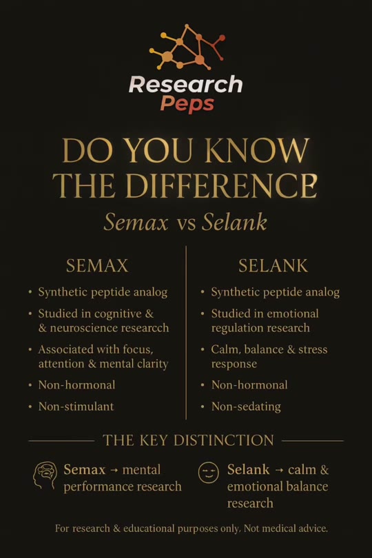 Semax vs Selank: separating real research from peptide hype