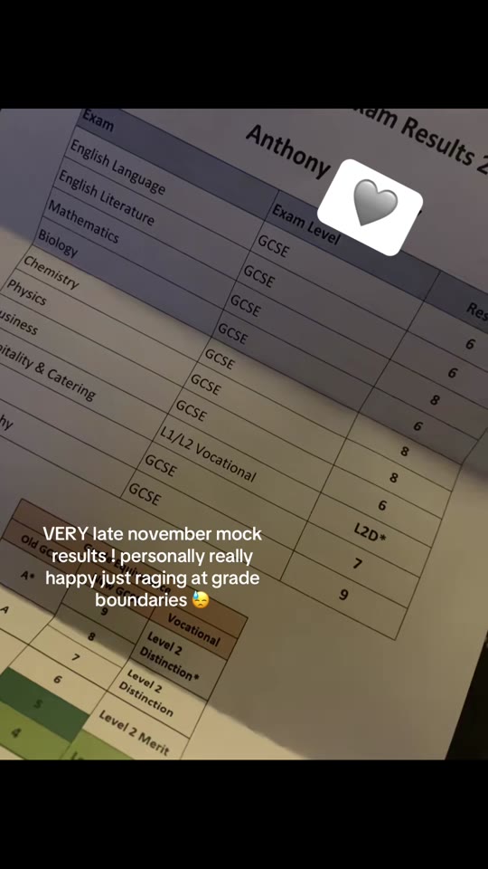 Peptides and cognitive performance: what study TikTok gets wrong