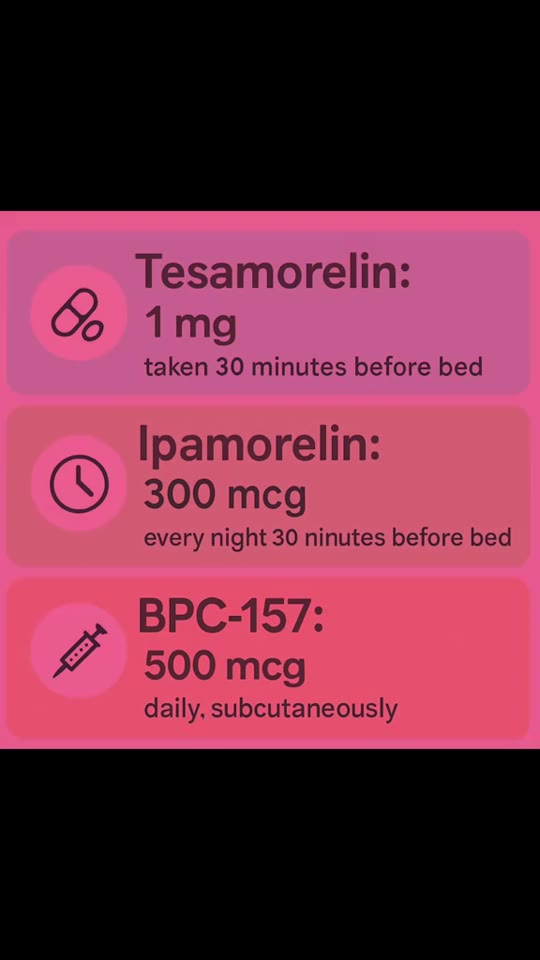 Peptide therapy TikTok claims: what the science actually supports