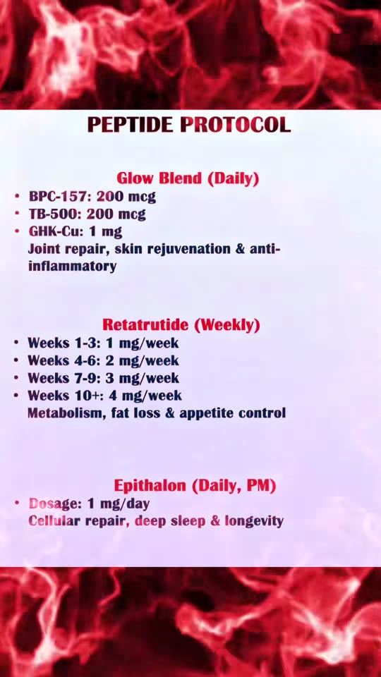 Peptide therapy TikTok claims vs. what studies actually show