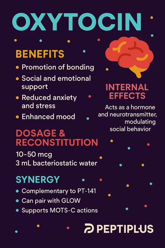 Oxytocin peptide claims on TikTok: what the science actually supports