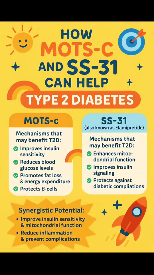 MOTS-c and SS-31 peptides: energy boost or overhyped science?