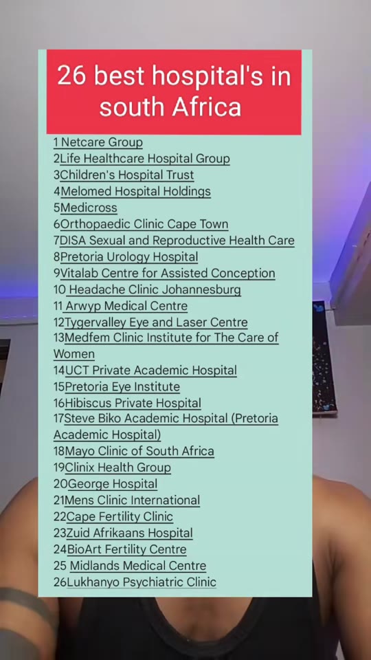 TRT in South Africa: What hospital lists don't tell you about testosterone care
