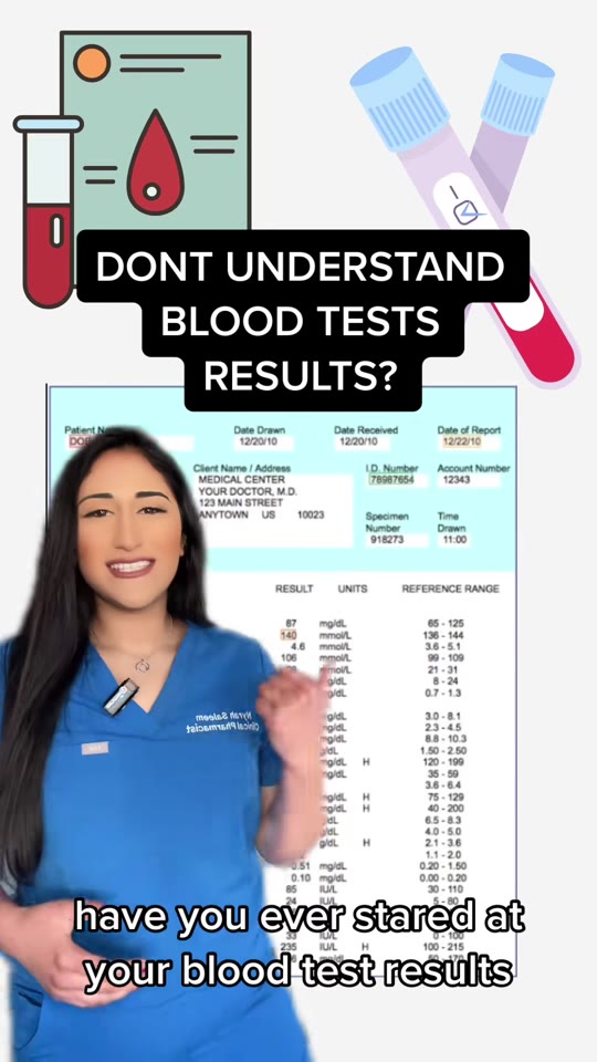 @healthwithnyrah's blood test guide for TRT, fact-checked