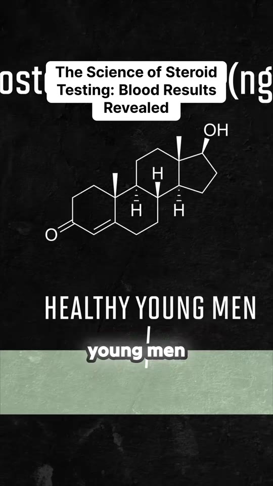 @thegymauthority's testosterone level claims, fact-checked