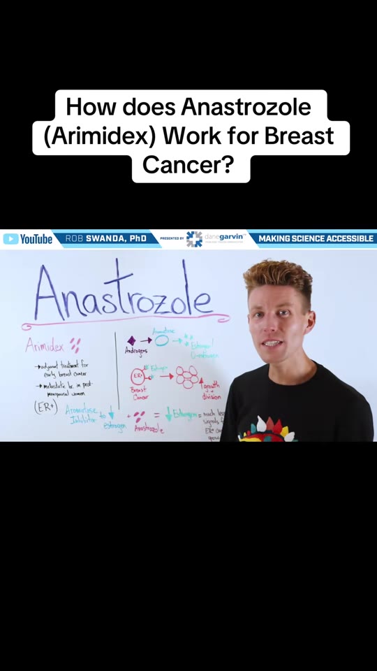 Anastrozole for breast cancer vs. TRT: what the science shows