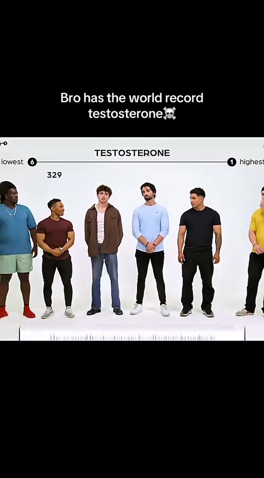 TRT on TikTok: separating testosterone facts from bro science