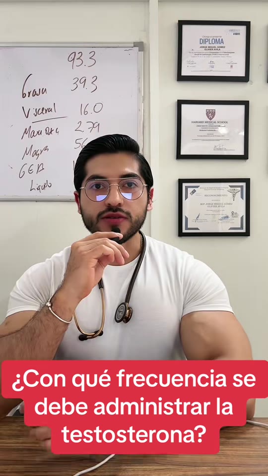 Dr. Gomez Olivier's testosterone injection timing claims checked