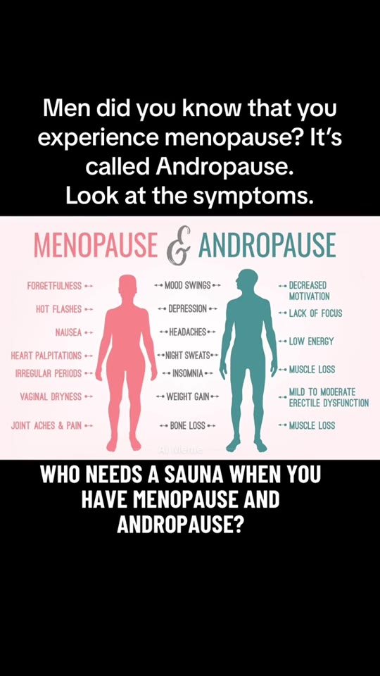 TRT and menopause on TikTok: separating signal from noise