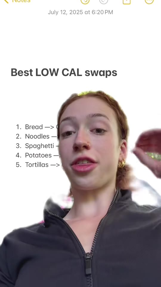 @sarahvfit's low-calorie swaps tested against the evidence