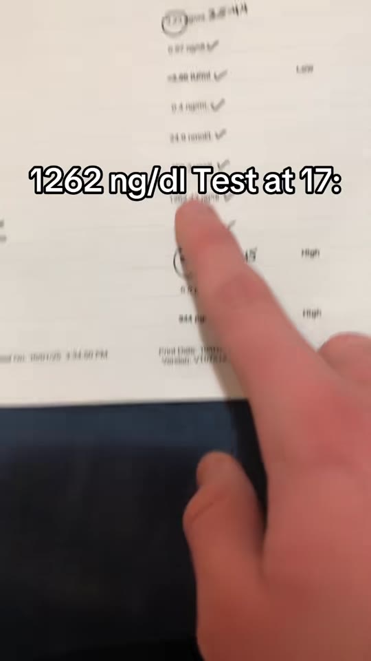 @ptarmigan1's testosterone claims need more context