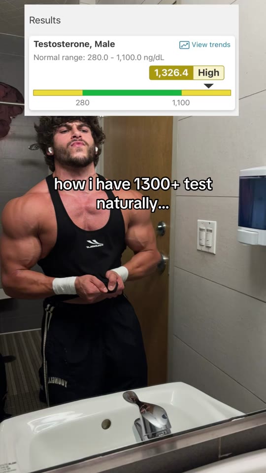 @cosliftss's testosterone tips, fact-checked