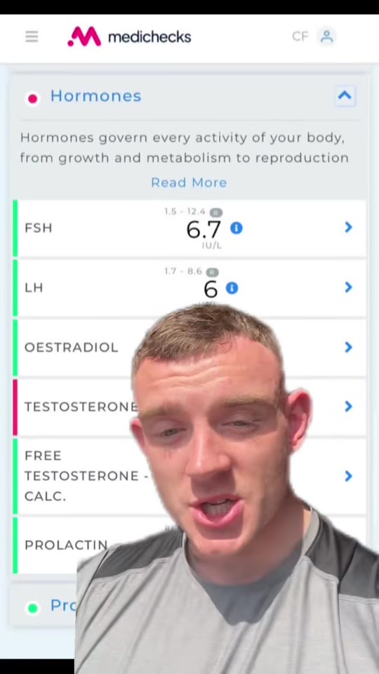 Reading a hormone panel: what TRT influencers get right and wrong