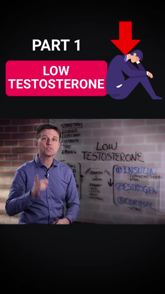 @drbergofficial's low testosterone claims need context