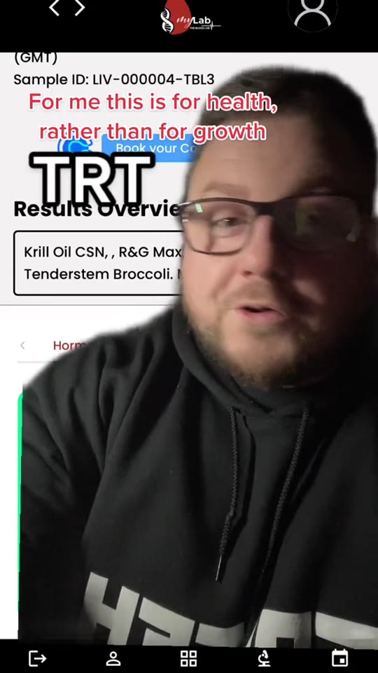 TRT results on TikTok: what bloodwork actually tells you