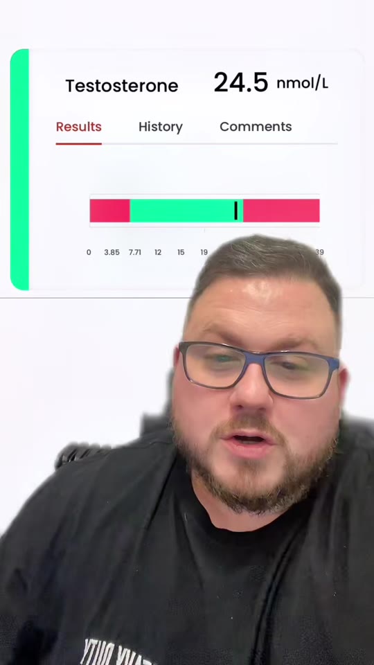 @ecommerce_uk's TRT monitoring approach, fact-checked