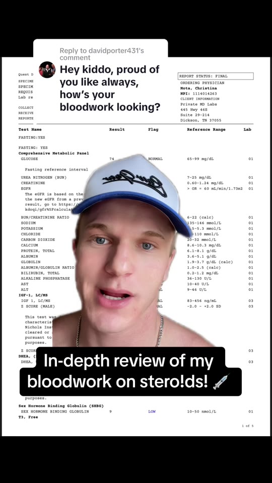 Enclomiphene vs TRT: what bloodwork actually tells you