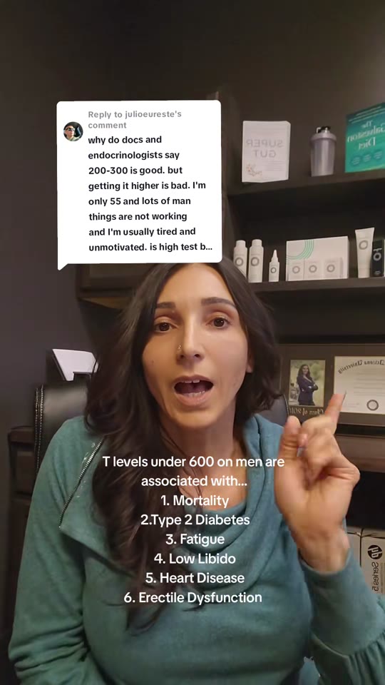 Does testosterone under 600 ng/dL really raise disease and mortality risk?