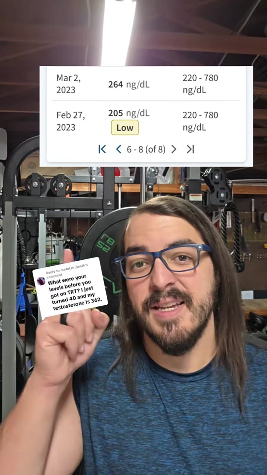 TRT on TikTok: separating testosterone facts from bro-science
