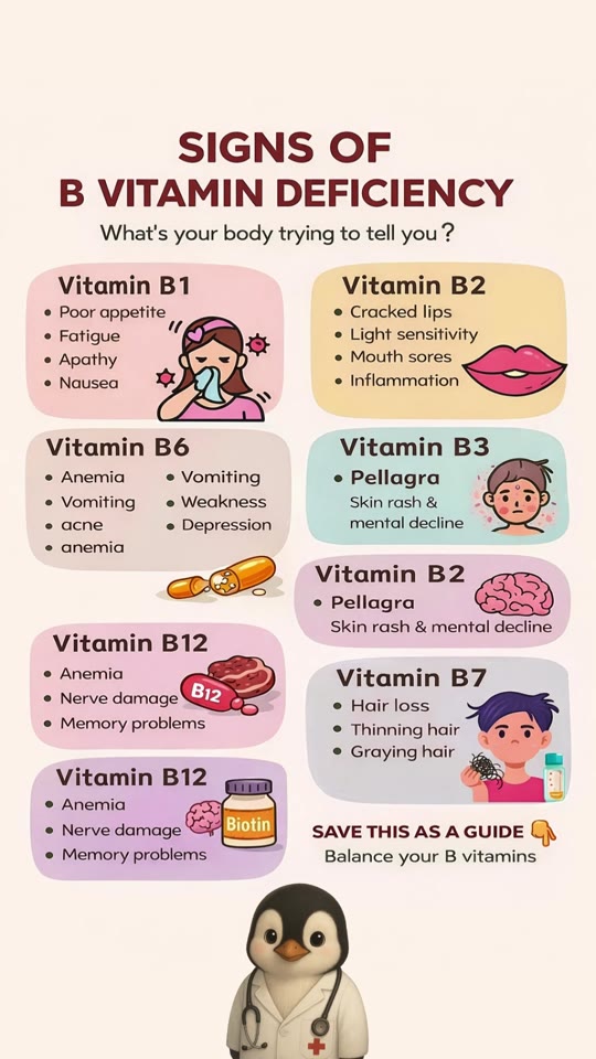 @penguinshilajit's B-vitamin claims need more context