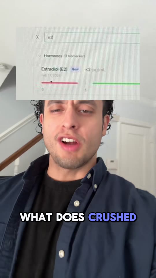 @chris_practical's estrogen crash claims, fact-checked