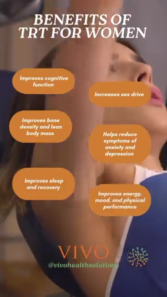 @vivohealthsolutions's testosterone for women claims checked