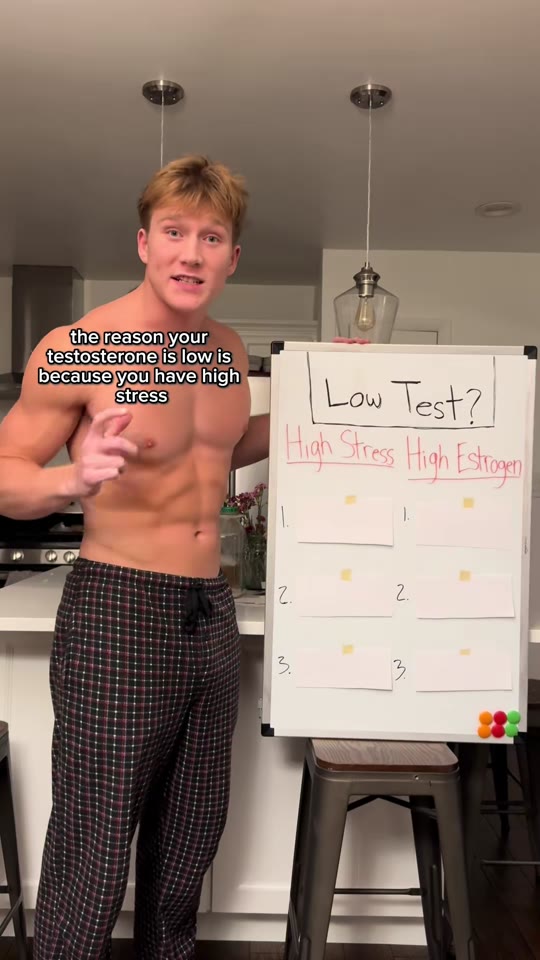 @shredded_sages's testosterone claims, fact-checked