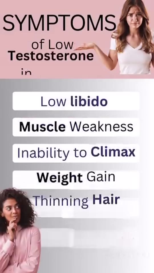 @renuyouaestheticsandmedspa's low testosterone claims checked