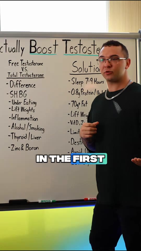 SHBG and free testosterone: separating signal from supplement hype
