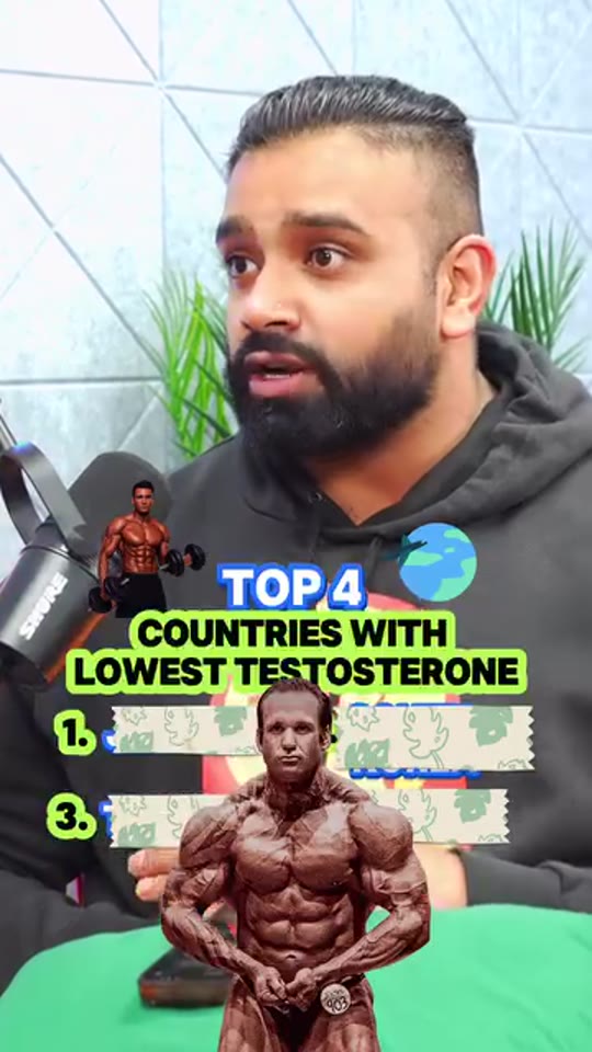 @freebirdbros's global testosterone claims, fact-checked